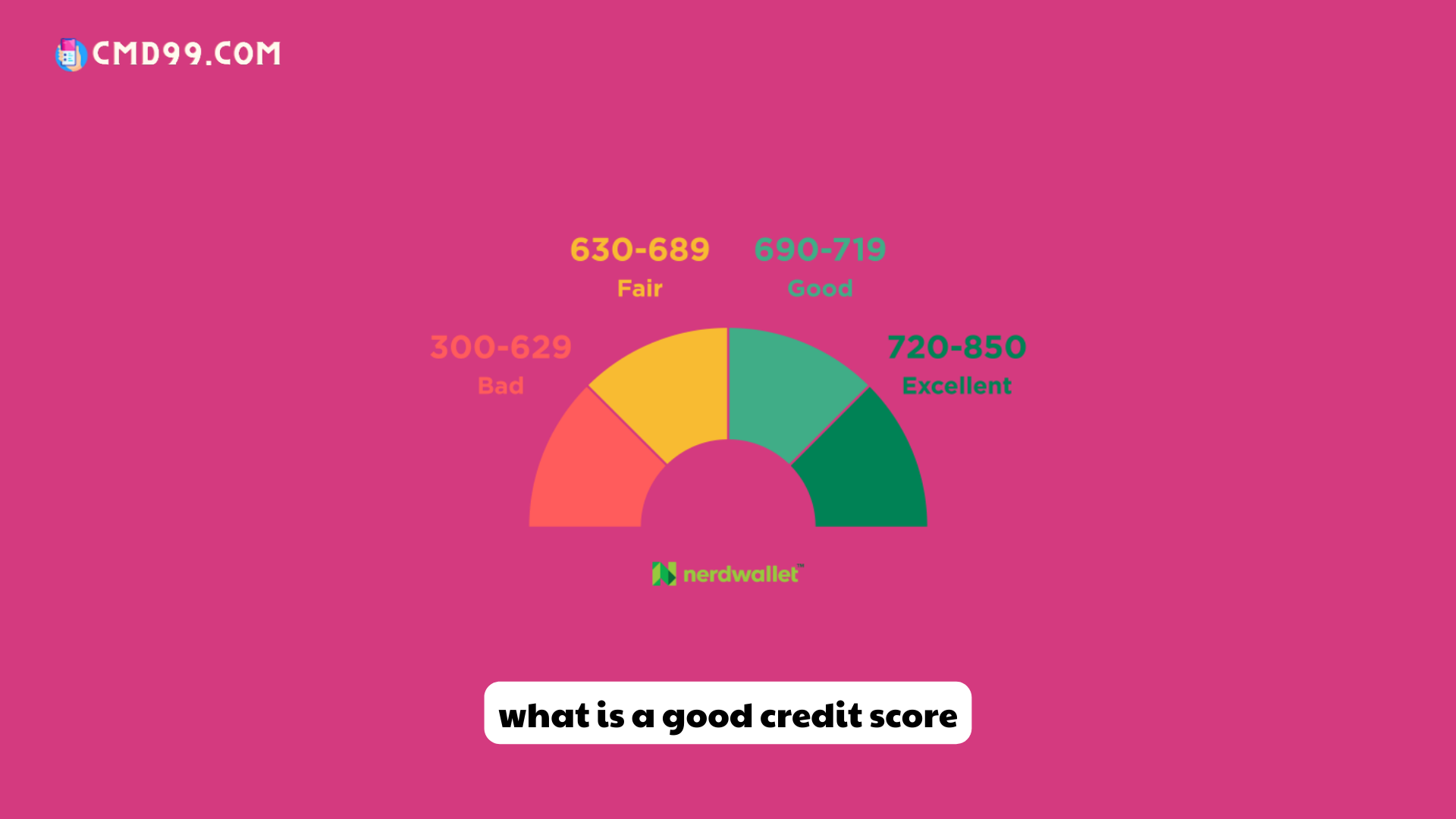 what is a good credit score (1)