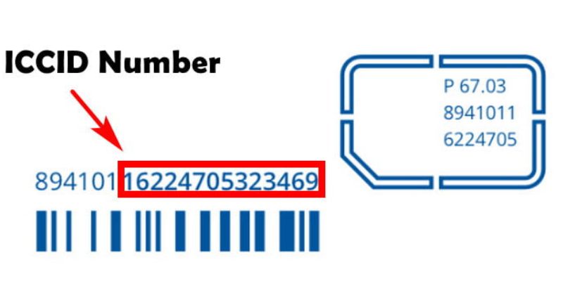 find ICCID Number without SIM Card