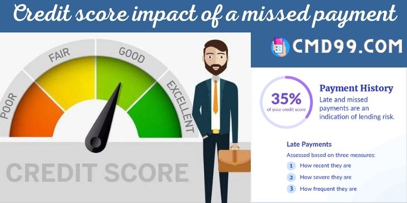 Credit score impact of a missed payment